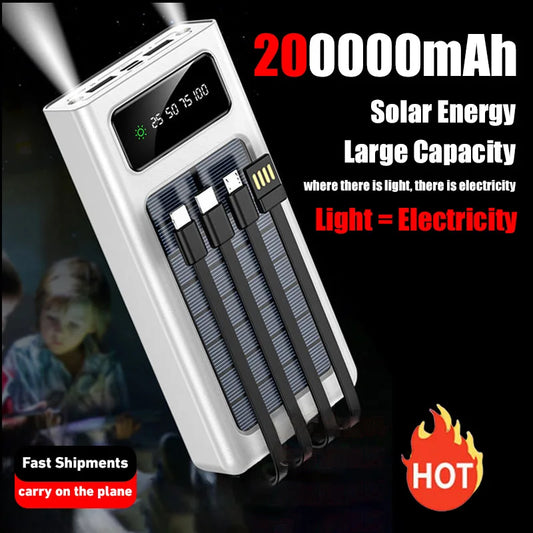 SunVolt Max: 200,000mAh Solar Power Bank