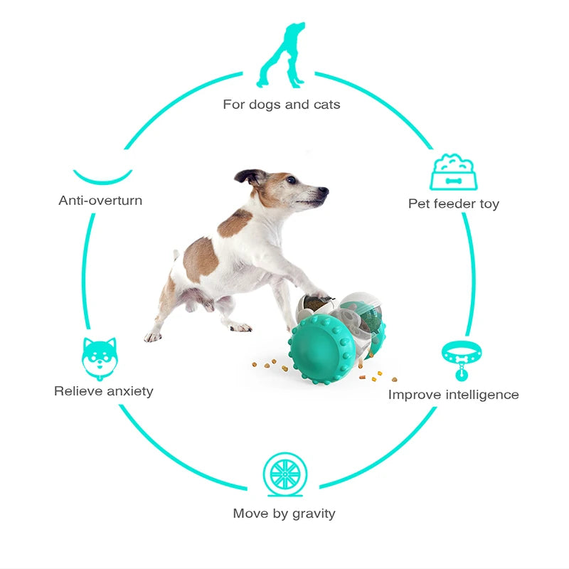 Smart Feeding Toy for Dogs and Cats