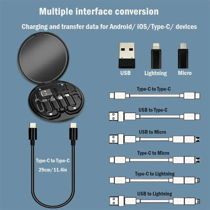 Kit adaptateur de charge rapide PowerLink 4 en 1