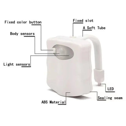 WC Whimsy Infrared Sensor Toilet Light