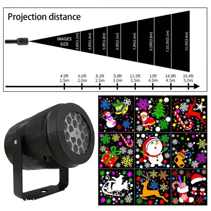 GlowFest: USB Christmas Projection Light